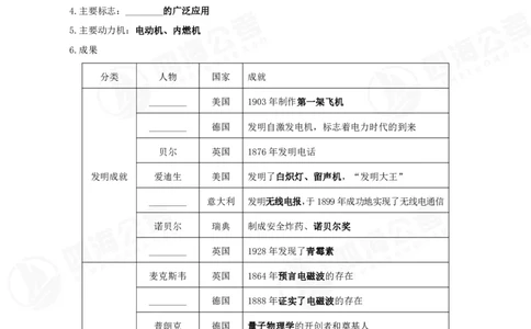 四海常识判断背诵手册--第十六节_2026考公资料_花生十三合集_旗舰班-国考（2026版）花生十三旗舰班（花生行测+飞扬申论）⭐⭐⭐_常识判断_背诵手册
