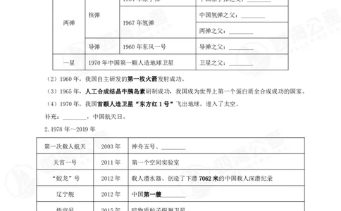 四海常识判断背诵手册--第十六节_2026考公资料_花生十三合集_旗舰班-国考（2026版）花生十三旗舰班（花生行测+飞扬申论）⭐⭐⭐_常识判断_背诵手册