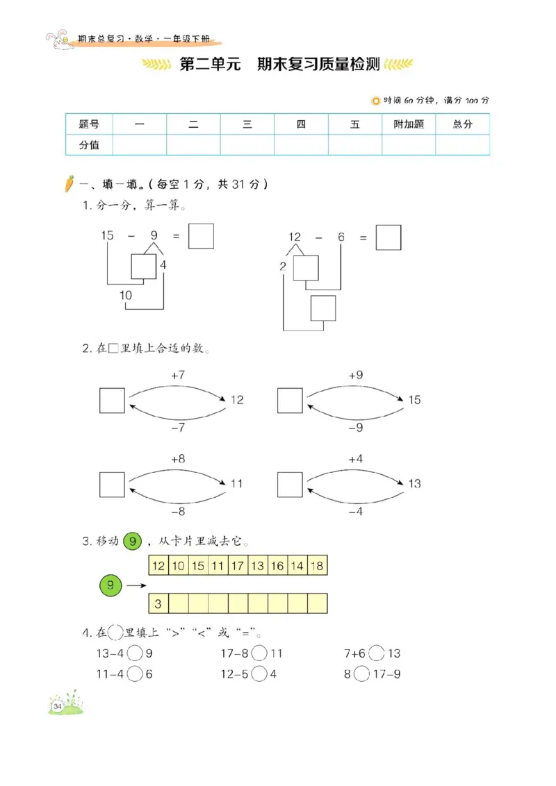 一年级数学下期末易错题考点题_一年级上下册资料_小学一年级学习资料-25年更新版_1-04、小学一年级数学下册_1-4-1、复习、知识点、归纳汇总_通用