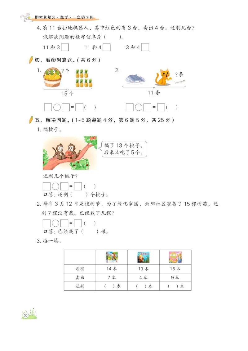 一年级数学下期末易错题考点题_一年级上下册资料_小学一年级学习资料-25年更新版_1-04、小学一年级数学下册_1-4-1、复习、知识点、归纳汇总_通用