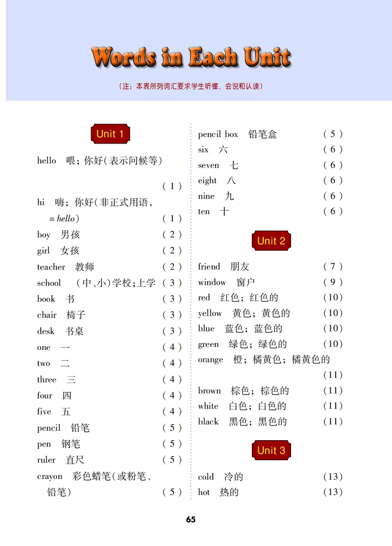 义务教育教科书&middot;英语（冀教版三起）三年级上册_三年级上下册资料_小学三年级学习资料-25年更新版_3-05、小学三年级英语上册_3-5-3、电子教材、课本