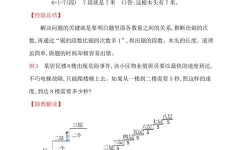 人教新课标一年级下册数学专题教程：第五模块&ldquo;锯木头&rdquo;类应用题_一年级上下册资料_一年级上语数英上下册学习资料_3-6-4、小学一年级数学下册_人教版_10、课件教案