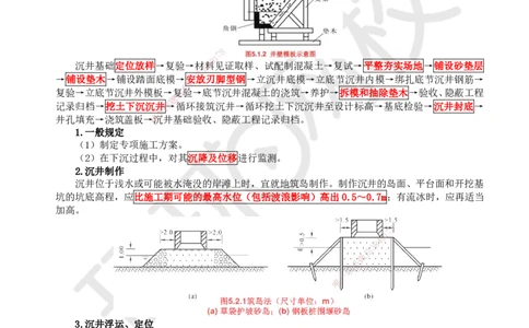 28.第28讲-34沉井、地下连续墙施工_2026年一级建造师_2026年一建公路_2025年一建公路SVIP_02-基础精讲✿高端面授✿深度强化_09-公路《考点精讲班》吴然、安国庆HQ_安国庆