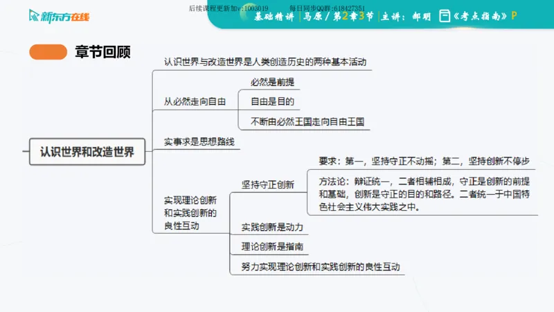 02.马原基础精讲第二章课件_2026考公资料_（49）政治理论合集_政治理论合集_2025考研政治_10.新东方_03.基础精讲_02.马原_00.课堂笔记