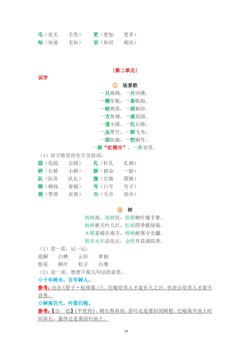 小学二年级语文上册知识点归纳汇总(完整版)_二年级上下册资料_小学二年级学习资料-25年更新版_2-01、小学二年级语文上册_2-1-1、复习、知识点、归纳汇总_知识汇总