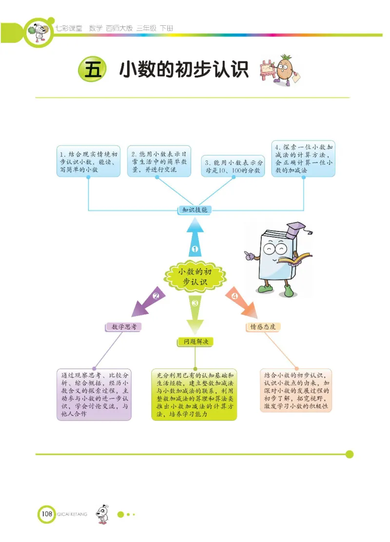 数学-西师大版三年级下册学生用书_三年级上下册资料_小学三年级学习资料-25年更新版_3-04、小学三年级数学下册_3-4-4、电子教材、课本、预习_西师大版