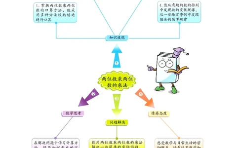 数学-西师大版三年级下册学生用书_三年级上下册资料_小学三年级学习资料-25年更新版_3-04、小学三年级数学下册_3-4-4、电子教材、课本、预习_西师大版