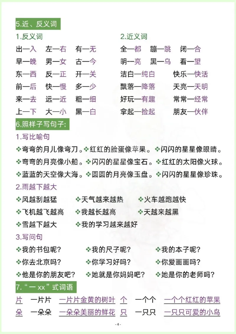 一年级语文上册全册重点六大知识汇总_一年级上下册资料_一年级上册小红书同款资料_一年级(1)