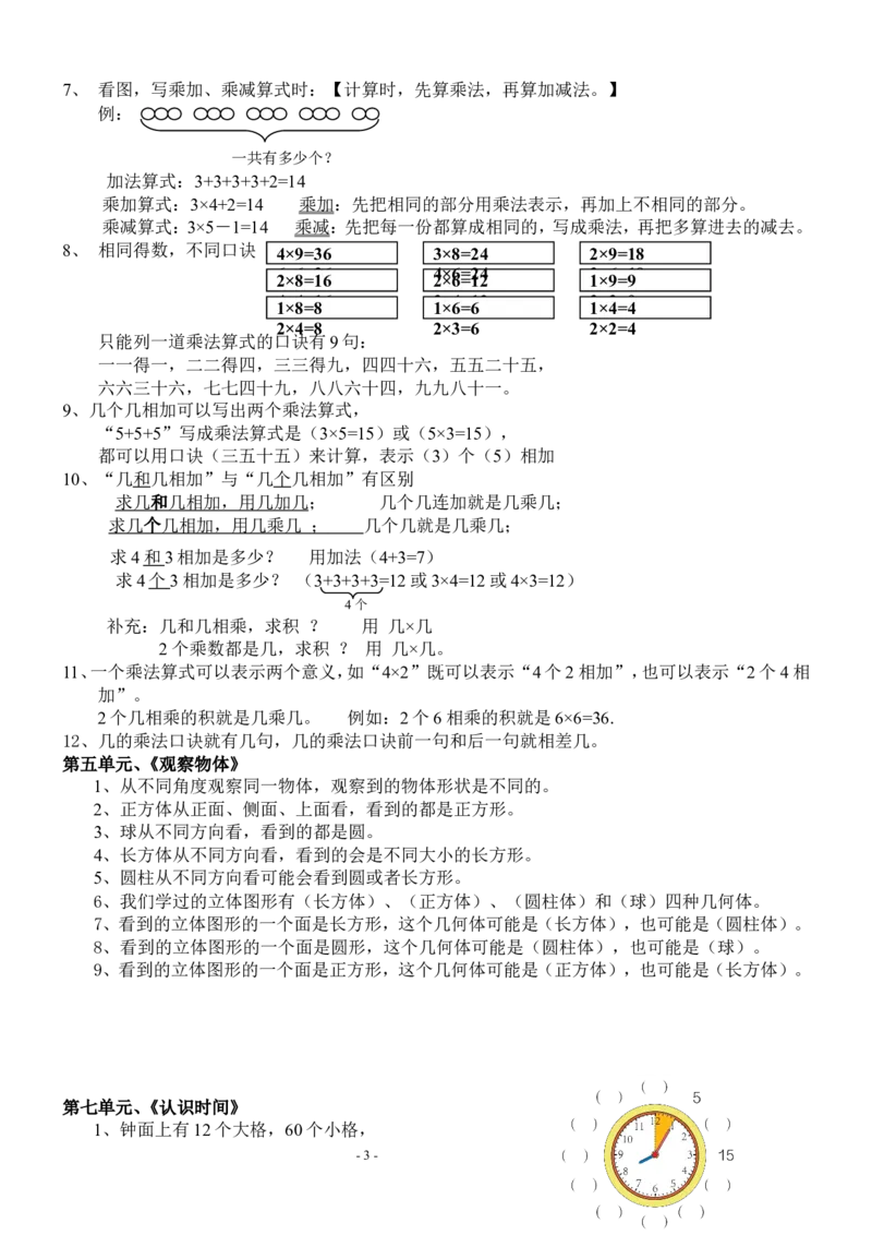 人教版二年级上册数学知识点整理_二年级上下册资料_小学二年级学习资料-25年更新版_2-03、小学二年级数学上册_2-3-1、复习、知识点、归纳汇总_人教版