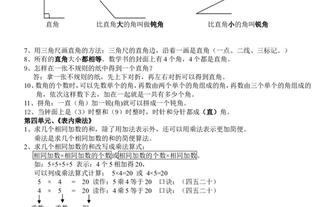 人教版二年级上册数学知识点整理_二年级上下册资料_小学二年级学习资料-25年更新版_2-03、小学二年级数学上册_2-3-1、复习、知识点、归纳汇总_人教版