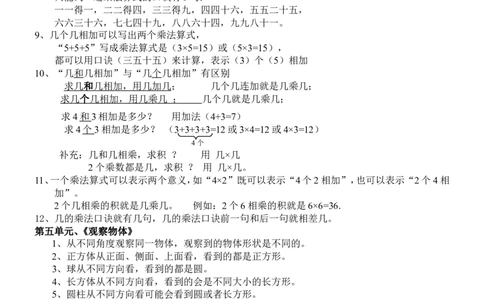 人教版二年级上册数学知识点整理_二年级上下册资料_小学二年级学习资料-25年更新版_2-03、小学二年级数学上册_2-3-1、复习、知识点、归纳汇总_人教版