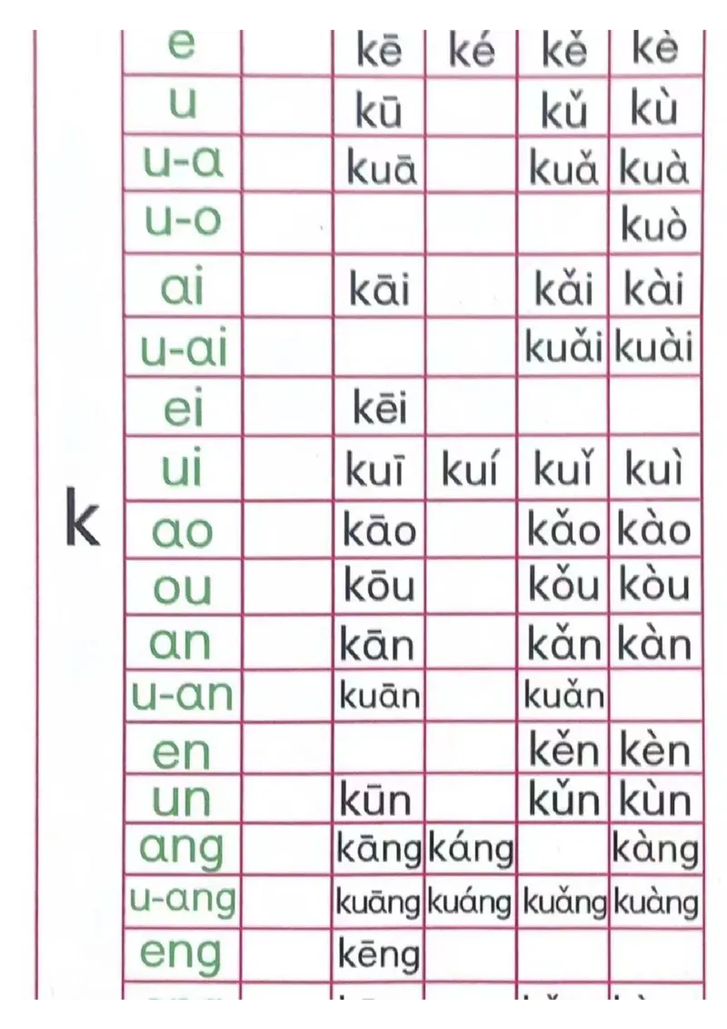 新拼音拼读_一年级上下册资料_小学一年级学习资料-25年更新版_1-00、幼小衔接_幼小衔接拼音启蒙篇