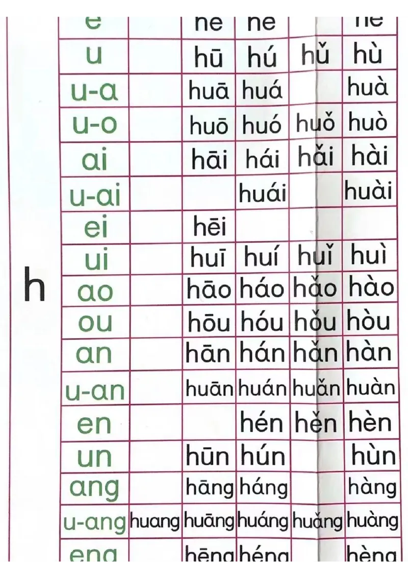 新拼音拼读_一年级上下册资料_小学一年级学习资料-25年更新版_1-00、幼小衔接_幼小衔接拼音启蒙篇