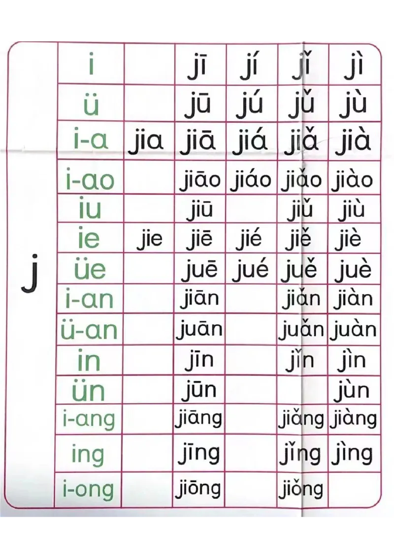 新拼音拼读_一年级上下册资料_小学一年级学习资料-25年更新版_1-00、幼小衔接_幼小衔接拼音启蒙篇