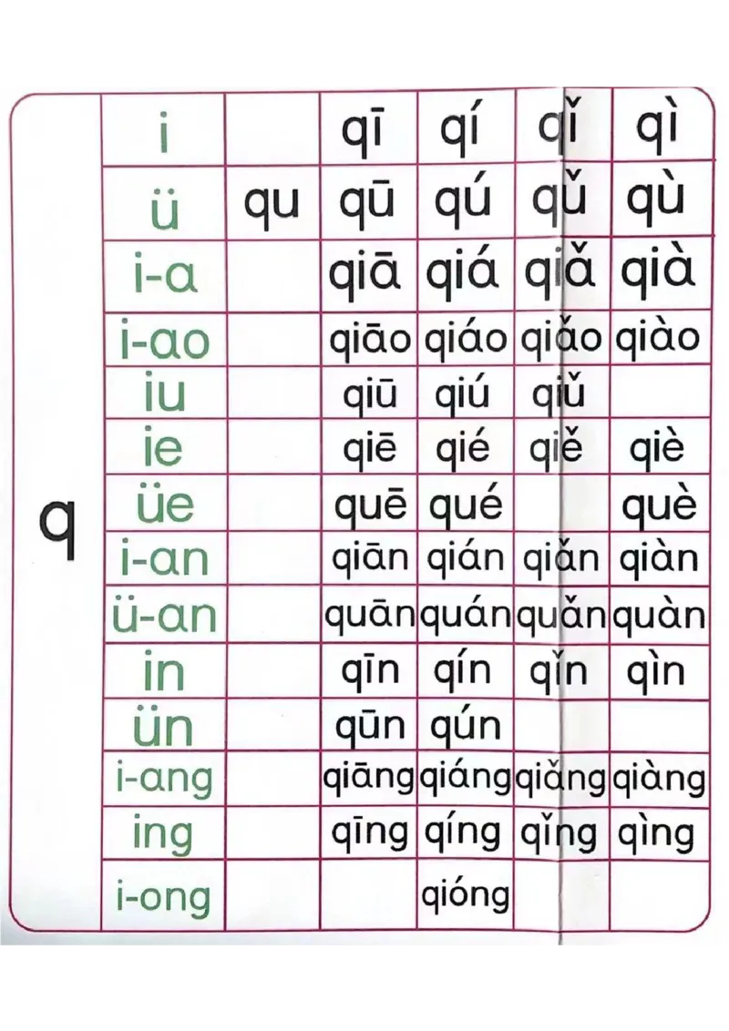 新拼音拼读_一年级上下册资料_小学一年级学习资料-25年更新版_1-00、幼小衔接_幼小衔接拼音启蒙篇