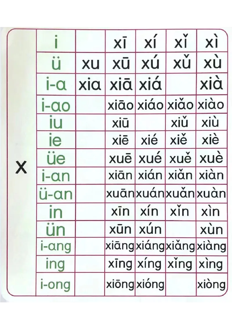 新拼音拼读_一年级上下册资料_小学一年级学习资料-25年更新版_1-00、幼小衔接_幼小衔接拼音启蒙篇