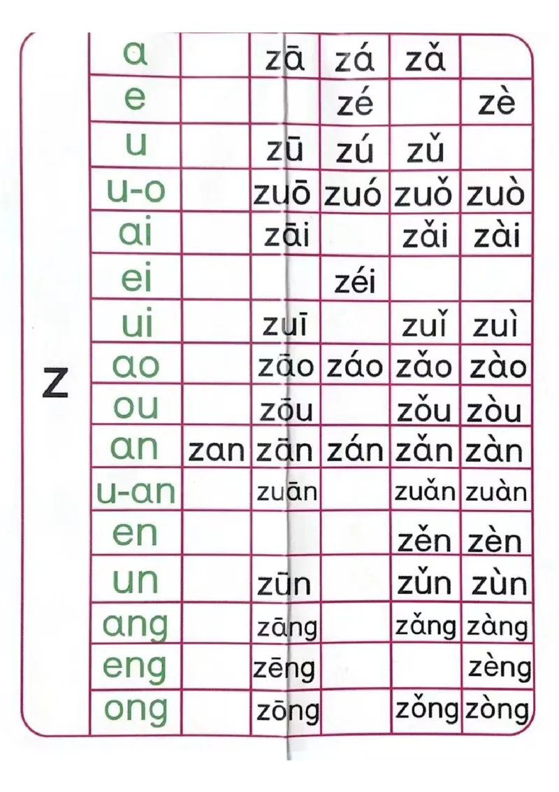 新拼音拼读_一年级上下册资料_小学一年级学习资料-25年更新版_1-00、幼小衔接_幼小衔接拼音启蒙篇