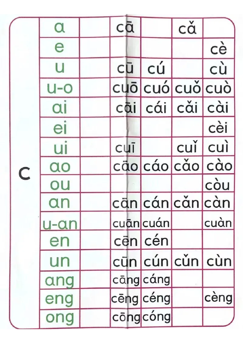 新拼音拼读_一年级上下册资料_小学一年级学习资料-25年更新版_1-00、幼小衔接_幼小衔接拼音启蒙篇