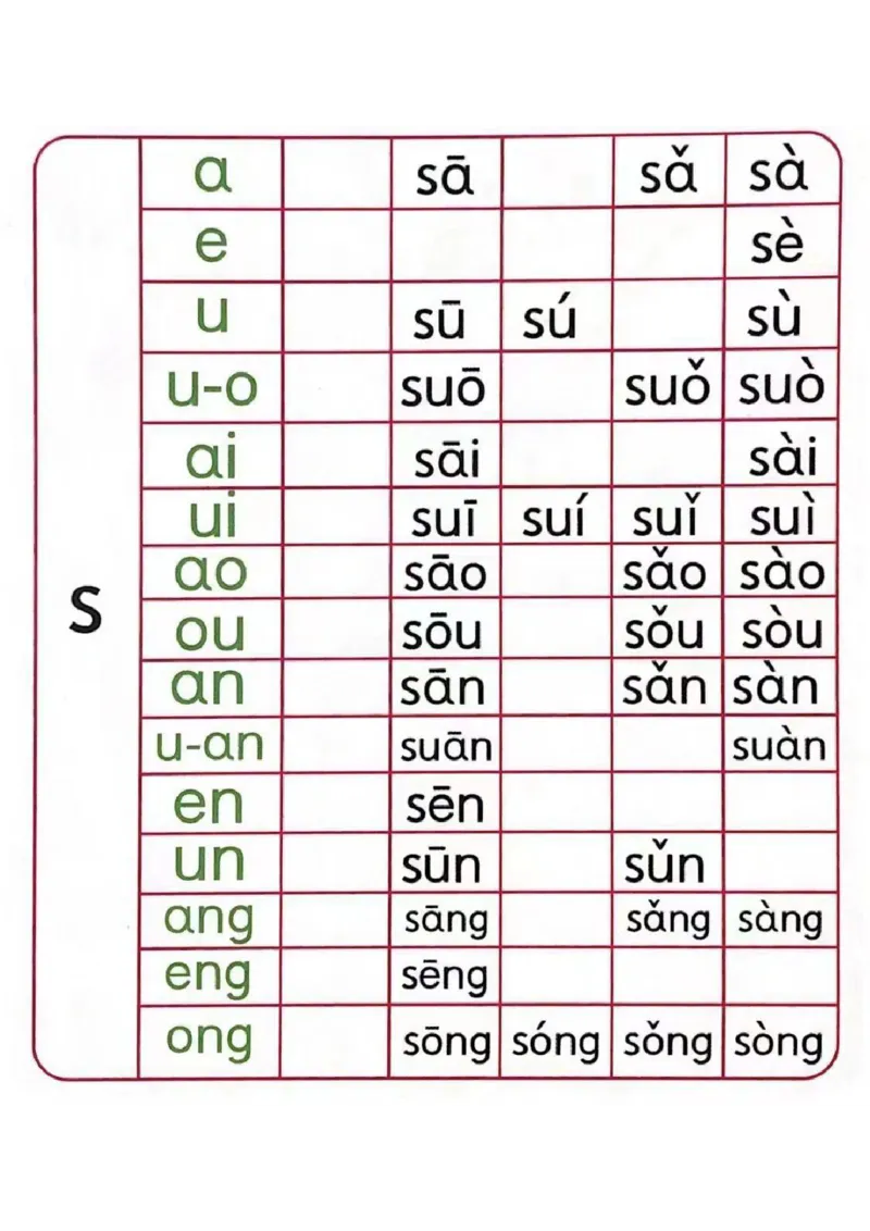 新拼音拼读_一年级上下册资料_小学一年级学习资料-25年更新版_1-00、幼小衔接_幼小衔接拼音启蒙篇