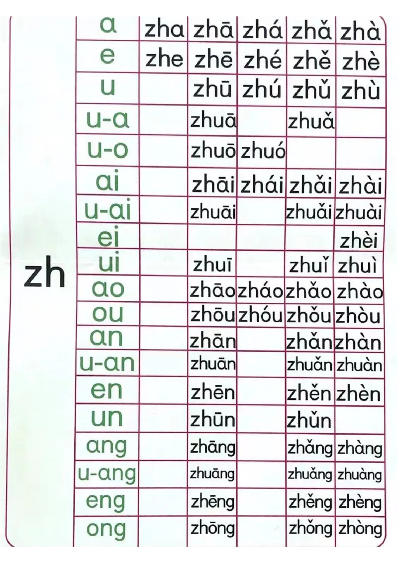 新拼音拼读_一年级上下册资料_小学一年级学习资料-25年更新版_1-00、幼小衔接_幼小衔接拼音启蒙篇