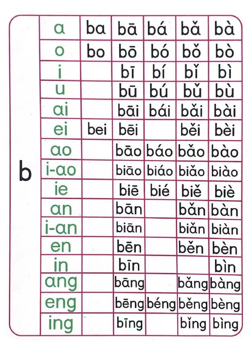新拼音拼读_一年级上下册资料_小学一年级学习资料-25年更新版_1-00、幼小衔接_幼小衔接拼音启蒙篇