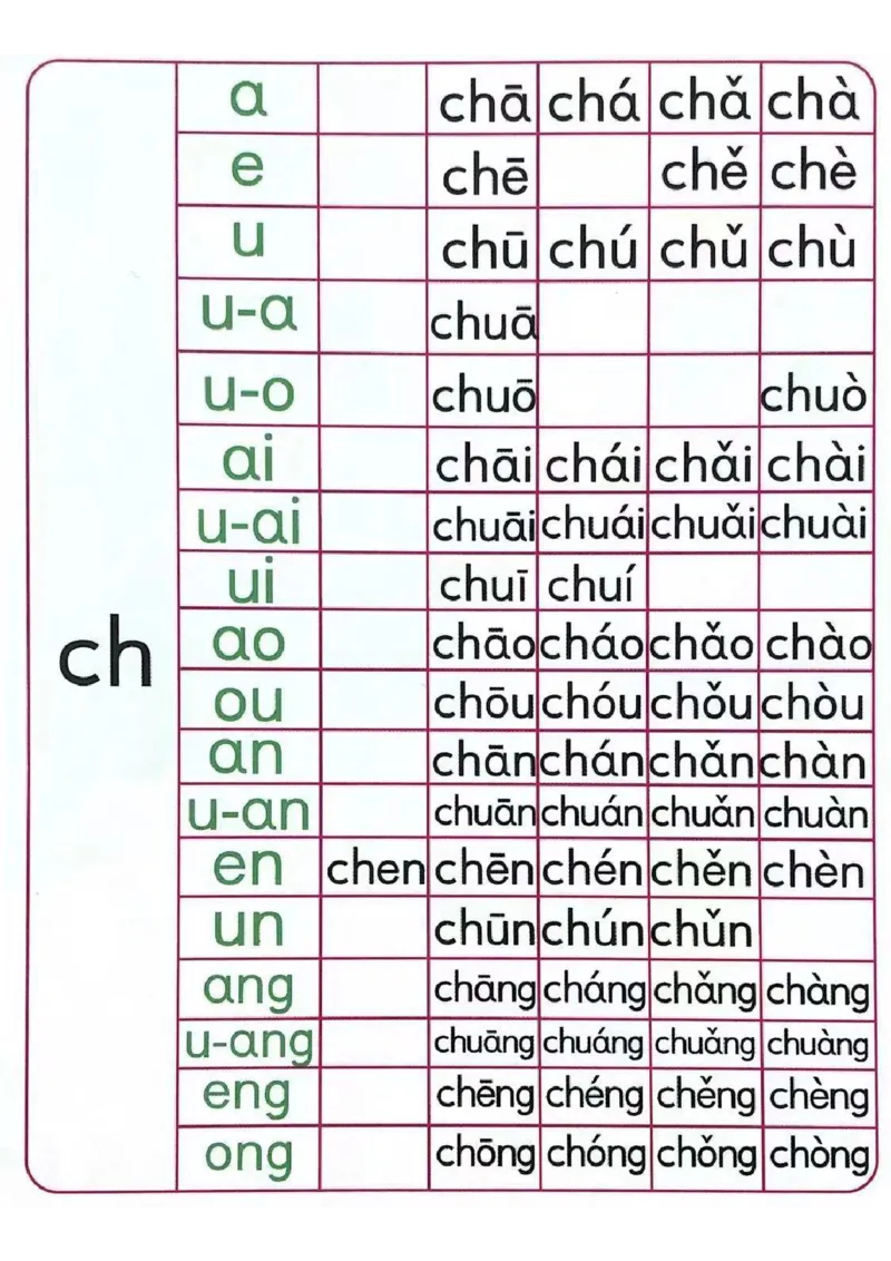 新拼音拼读_一年级上下册资料_小学一年级学习资料-25年更新版_1-00、幼小衔接_幼小衔接拼音启蒙篇