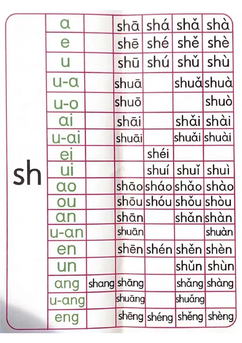 新拼音拼读_一年级上下册资料_小学一年级学习资料-25年更新版_1-00、幼小衔接_幼小衔接拼音启蒙篇
