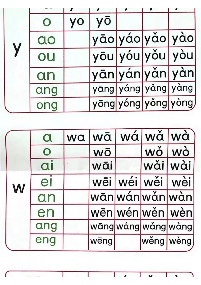 新拼音拼读_一年级上下册资料_小学一年级学习资料-25年更新版_1-00、幼小衔接_幼小衔接拼音启蒙篇