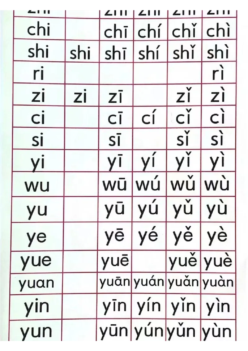 新拼音拼读_一年级上下册资料_小学一年级学习资料-25年更新版_1-00、幼小衔接_幼小衔接拼音启蒙篇