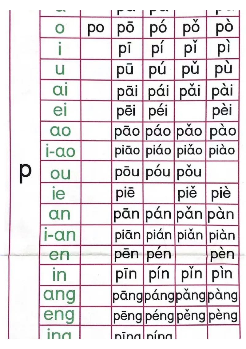 新拼音拼读_一年级上下册资料_小学一年级学习资料-25年更新版_1-00、幼小衔接_幼小衔接拼音启蒙篇