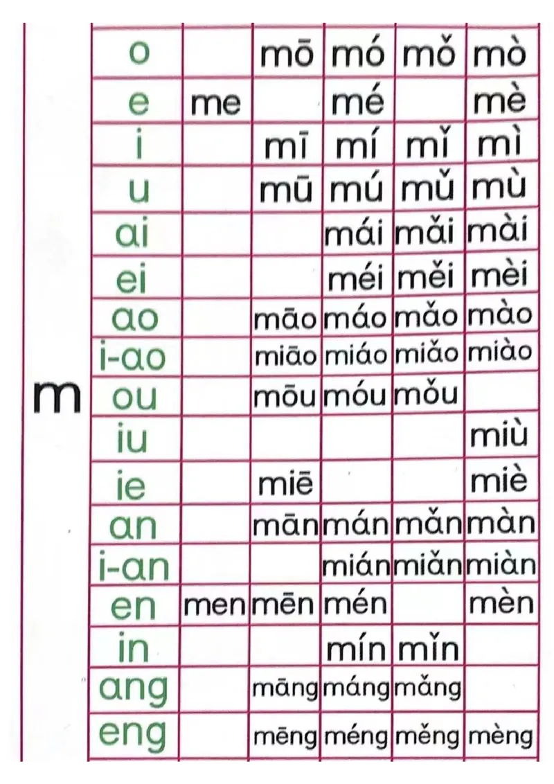 新拼音拼读_一年级上下册资料_小学一年级学习资料-25年更新版_1-00、幼小衔接_幼小衔接拼音启蒙篇