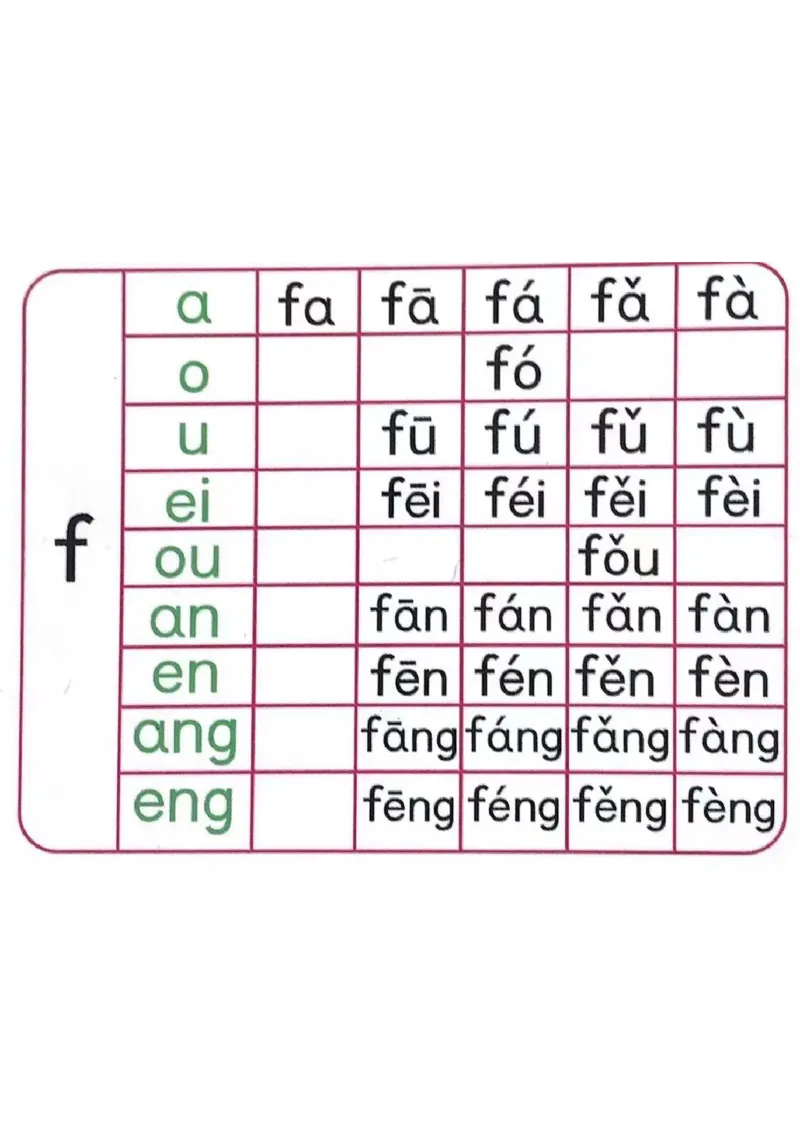 新拼音拼读_一年级上下册资料_小学一年级学习资料-25年更新版_1-00、幼小衔接_幼小衔接拼音启蒙篇