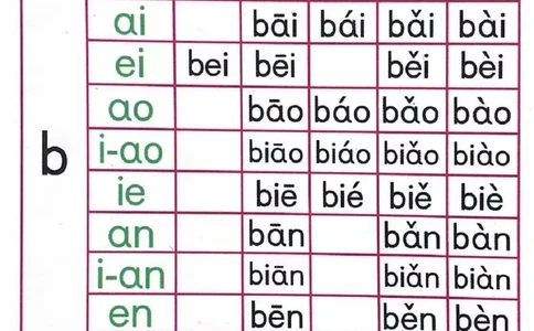 新拼音拼读_一年级上下册资料_小学一年级学习资料-25年更新版_1-00、幼小衔接_幼小衔接拼音启蒙篇