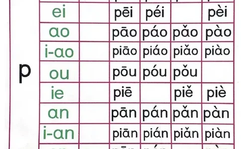 新拼音拼读_一年级上下册资料_小学一年级学习资料-25年更新版_1-00、幼小衔接_幼小衔接拼音启蒙篇