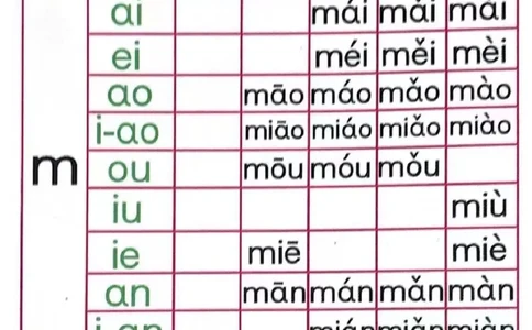 新拼音拼读_一年级上下册资料_小学一年级学习资料-25年更新版_1-00、幼小衔接_幼小衔接拼音启蒙篇