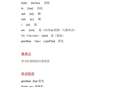 外研社版小学英语(一年级起点)一年级上册Module1知识点精析_一年级上下册资料_小学一年级学习资料-25年更新版_1-05、小学一年级英语上册_外研版一起点_知识点