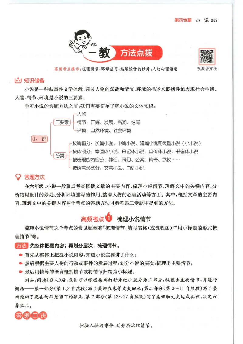 六年级25版《一本小学语文阅读训练100篇（第12版）》_25秋小学语数英习题试卷_语文_1-6年级25版《一本小学语文阅读训练100篇（第12版）》