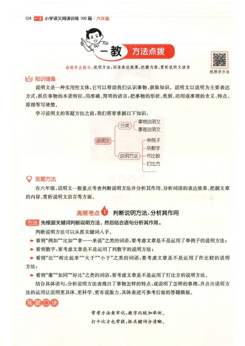 六年级25版《一本小学语文阅读训练100篇（第12版）》_25秋小学语数英习题试卷_语文_1-6年级25版《一本小学语文阅读训练100篇（第12版）》