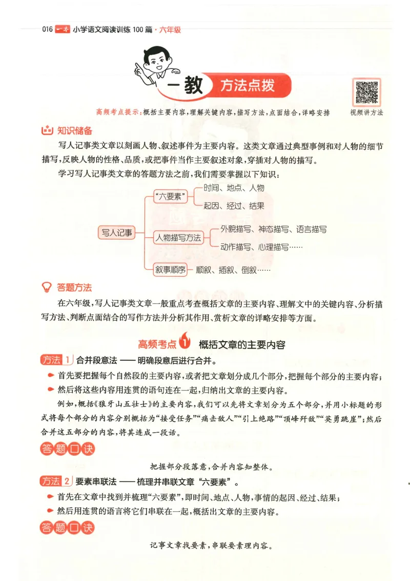 六年级25版《一本小学语文阅读训练100篇（第12版）》_25秋小学语数英习题试卷_语文_1-6年级25版《一本小学语文阅读训练100篇（第12版）》