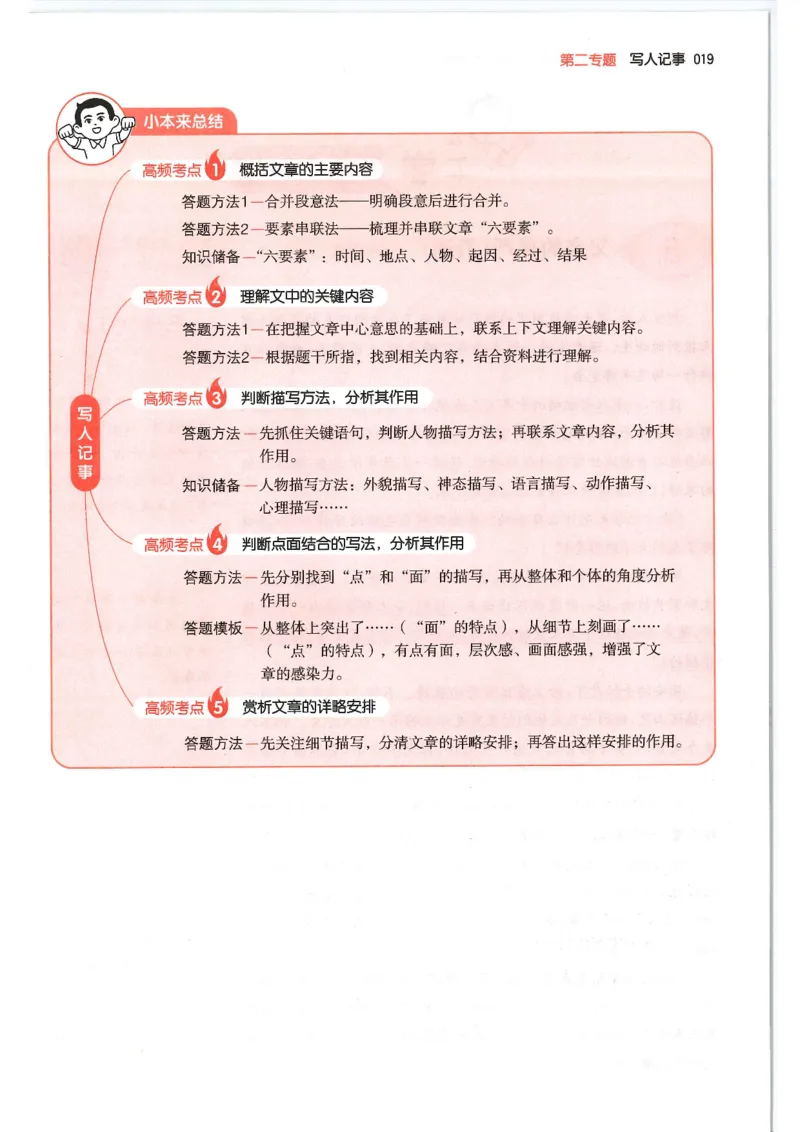 六年级25版《一本小学语文阅读训练100篇（第12版）》_25秋小学语数英习题试卷_语文_1-6年级25版《一本小学语文阅读训练100篇（第12版）》