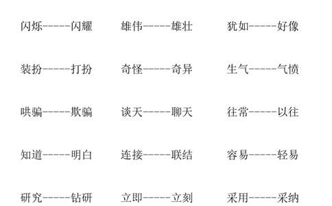 复习近义词和反义词表_二年级上下册资料_二年级语数英上下册学习资料_3-7-1、小学二年级语文上册_统编、部编、人教（语文全国统一只有一个版）_1、知识点总结_专项-字词句子