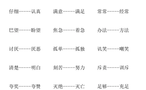 复习近义词和反义词表_二年级上下册资料_二年级语数英上下册学习资料_3-7-1、小学二年级语文上册_统编、部编、人教（语文全国统一只有一个版）_1、知识点总结_专项-字词句子