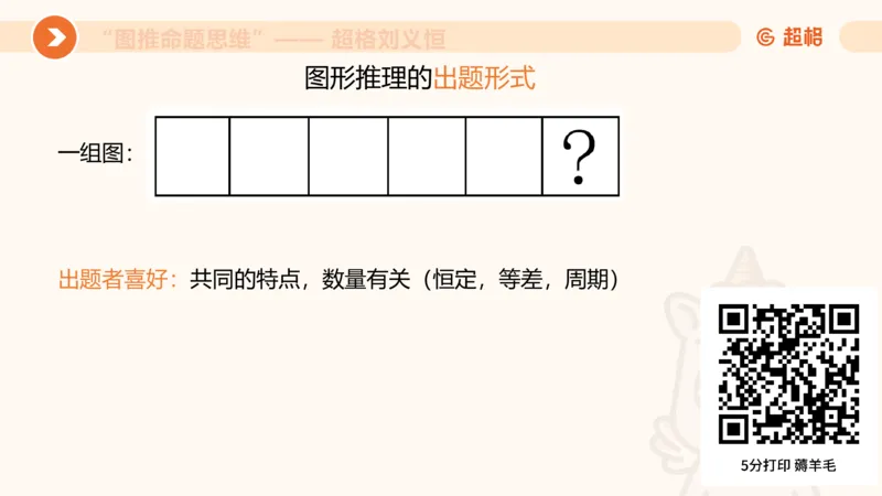 图推命题思维（一）位置规律+相邻比较_2026考公资料_超格合集_公考-理论班2026超格行测申论（六合一）理论实战班_判断推理理论实战班程意&义恒_课件