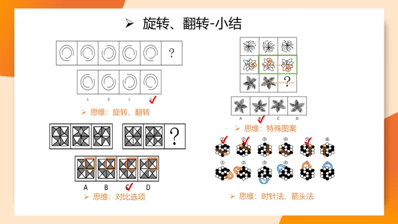 图推命题思维（一）位置规律+相邻比较_2026考公资料_超格合集_公考-理论班2026超格行测申论（六合一）理论实战班_判断推理理论实战班程意&义恒_课件