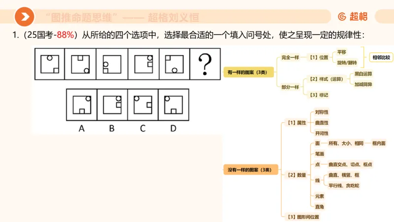 图推命题思维（一）位置规律+相邻比较_2026考公资料_超格合集_公考-理论班2026超格行测申论（六合一）理论实战班_判断推理理论实战班程意&义恒_课件
