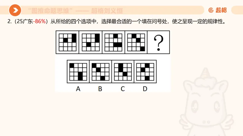 图推命题思维（一）位置规律+相邻比较_2026考公资料_超格合集_公考-理论班2026超格行测申论（六合一）理论实战班_判断推理理论实战班程意&义恒_课件