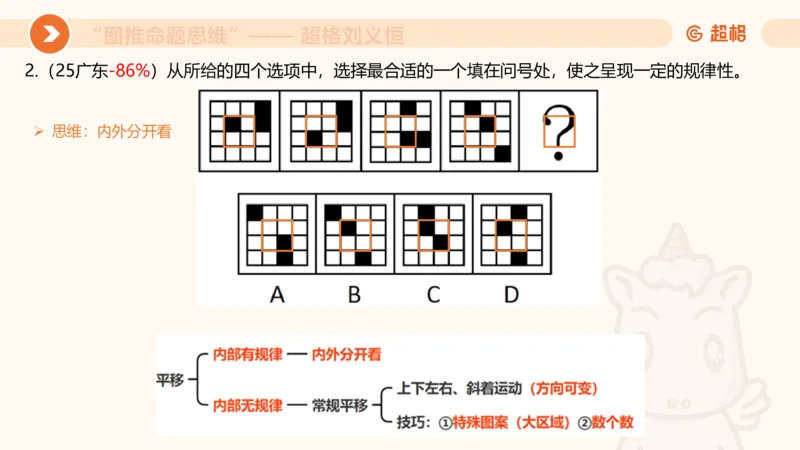 图推命题思维（一）位置规律+相邻比较_2026考公资料_超格合集_公考-理论班2026超格行测申论（六合一）理论实战班_判断推理理论实战班程意&义恒_课件