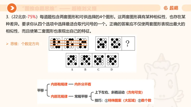 图推命题思维（一）位置规律+相邻比较_2026考公资料_超格合集_公考-理论班2026超格行测申论（六合一）理论实战班_判断推理理论实战班程意&义恒_课件