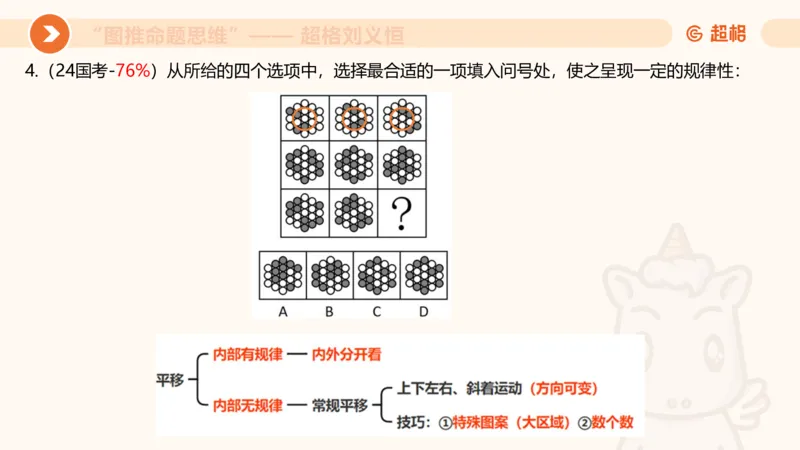 图推命题思维（一）位置规律+相邻比较_2026考公资料_超格合集_公考-理论班2026超格行测申论（六合一）理论实战班_判断推理理论实战班程意&义恒_课件