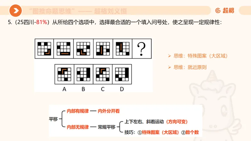 图推命题思维（一）位置规律+相邻比较_2026考公资料_超格合集_公考-理论班2026超格行测申论（六合一）理论实战班_判断推理理论实战班程意&义恒_课件